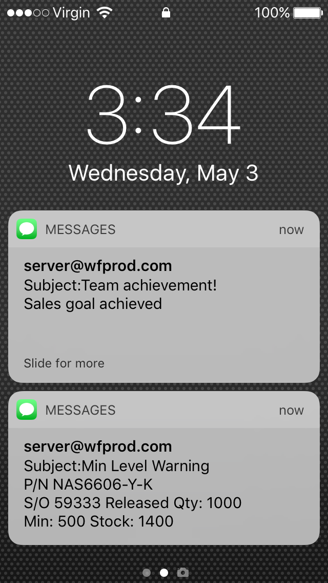 Real-time SMS Notifications