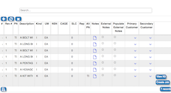 Demand Forecasting